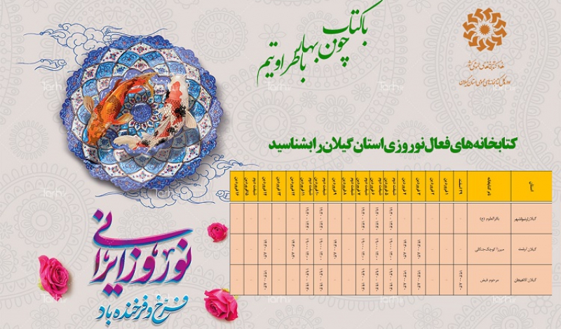 فعالیت 3 کتابخانه عمومی گیلان در ایام نوروزی