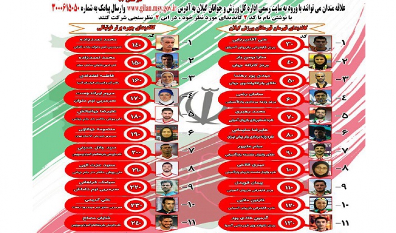 فراخوان انتخاب قهرمانان ورزشی گیلان