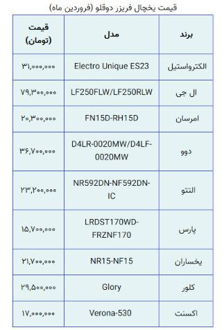 ااااااااااا ااااااااااا