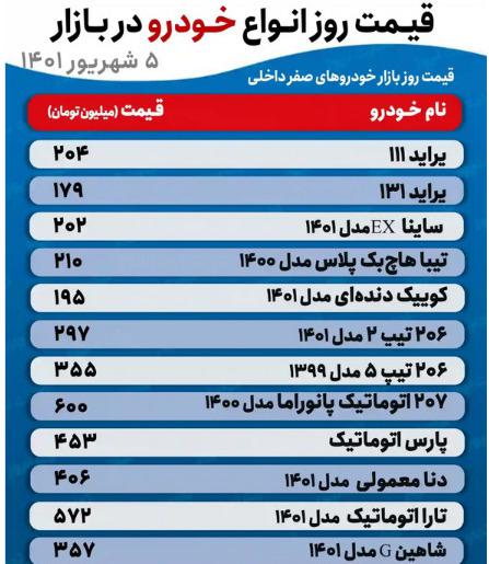 قیمت خودرو قیمت خودرو