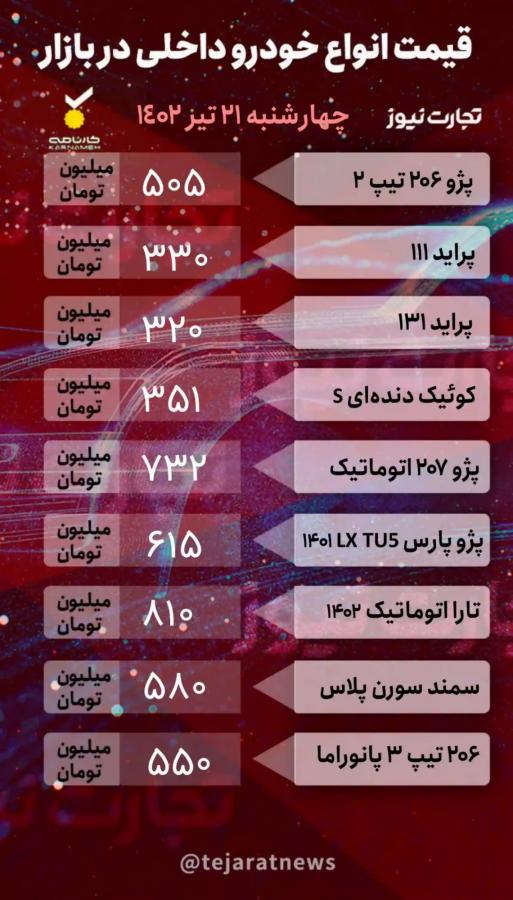 اعلام قیمت‌های جدید خودرو