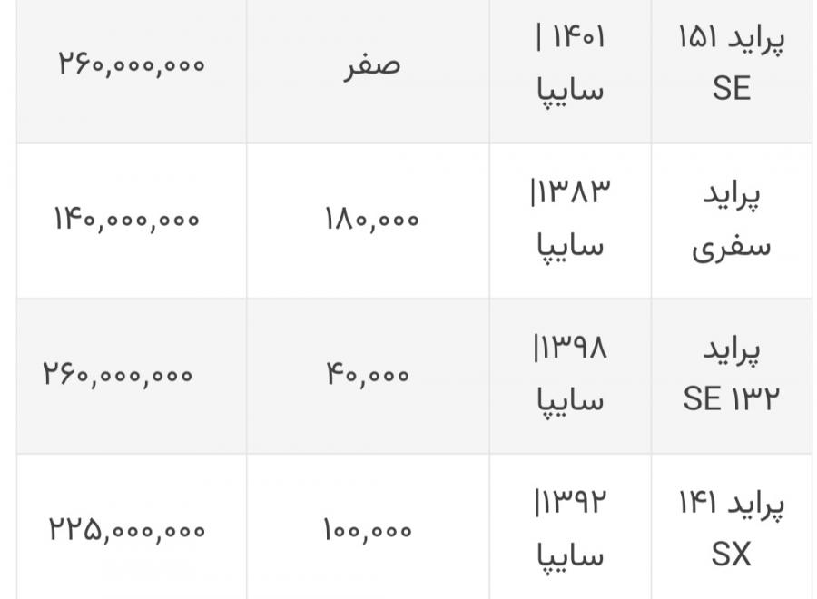 قیمت روز سایپا