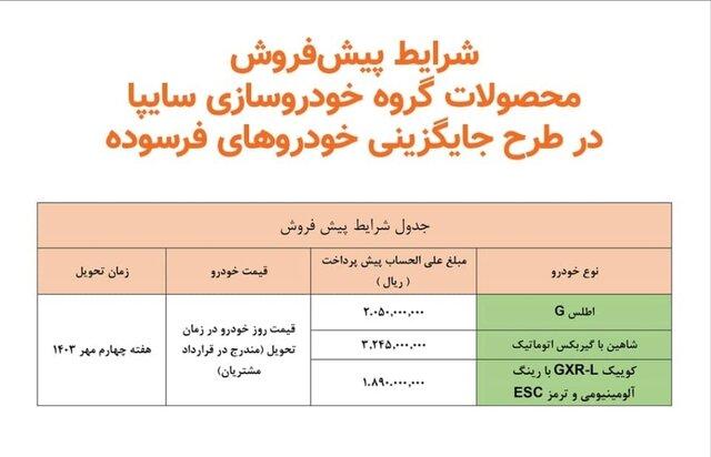 سایپا سایپا