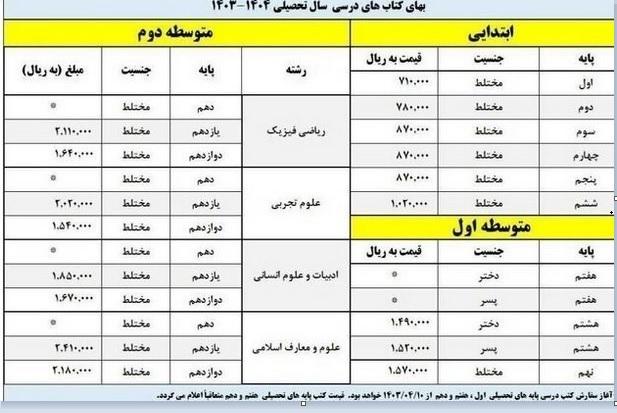 جدول کتاب