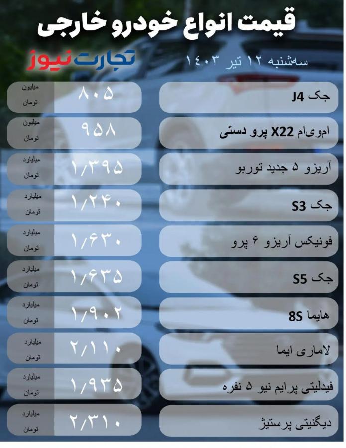 جدول قیمت