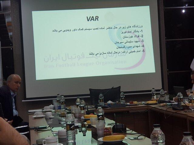 VAR در ایران
