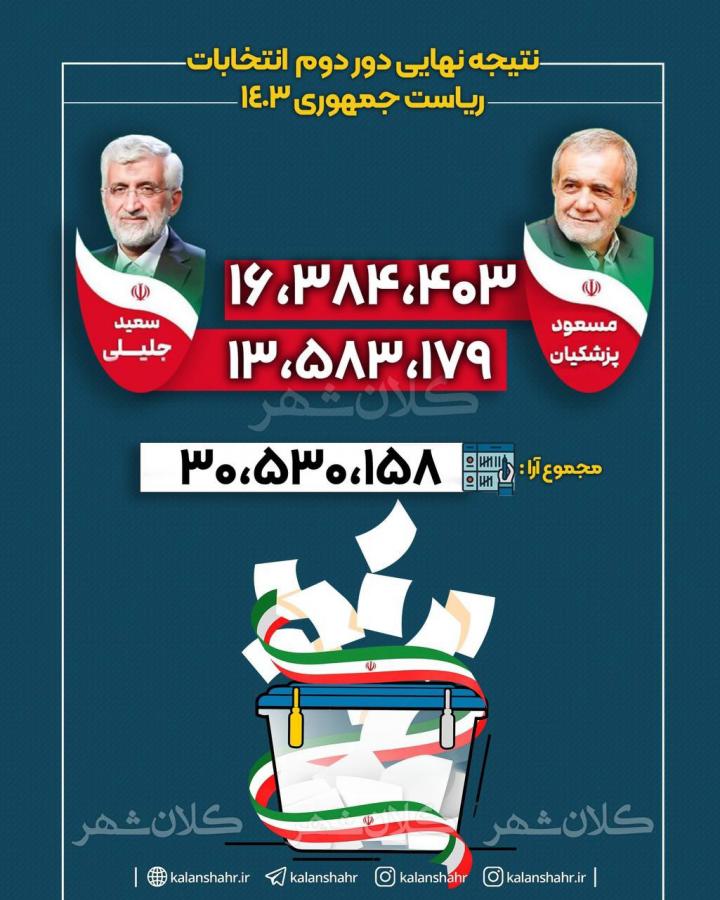 مسعود پزشکیان رسما رئیس جمهور ایران شد