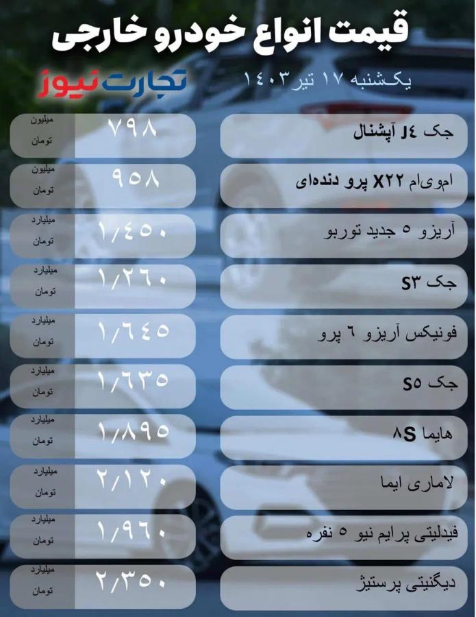 جدول 2 جدول 2