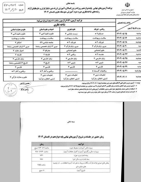 آزمون مدارس آزمون مدارس