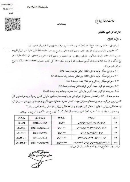 ساخت ورزشگاه با مالیات سیگار/ مالیات هر نخ سیگار ۵۷ تومان