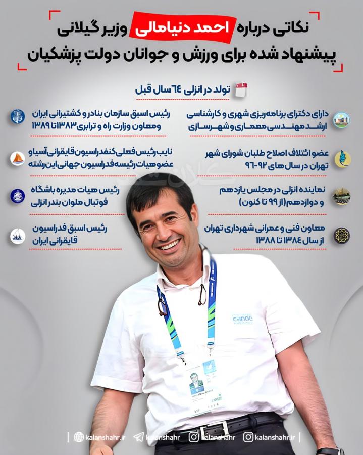 اینفوگرافی/نکاتی درباره احمد دنیامالی وزیر گیلانی پیشنهاد شده برای ورزش و جوانان دولت پزشکیان اینفوگرافی/نکاتی درباره احمد دنیامالی وزیر گیلانی پیشنهاد شده برای ورزش و جوانان دولت پزشکیان