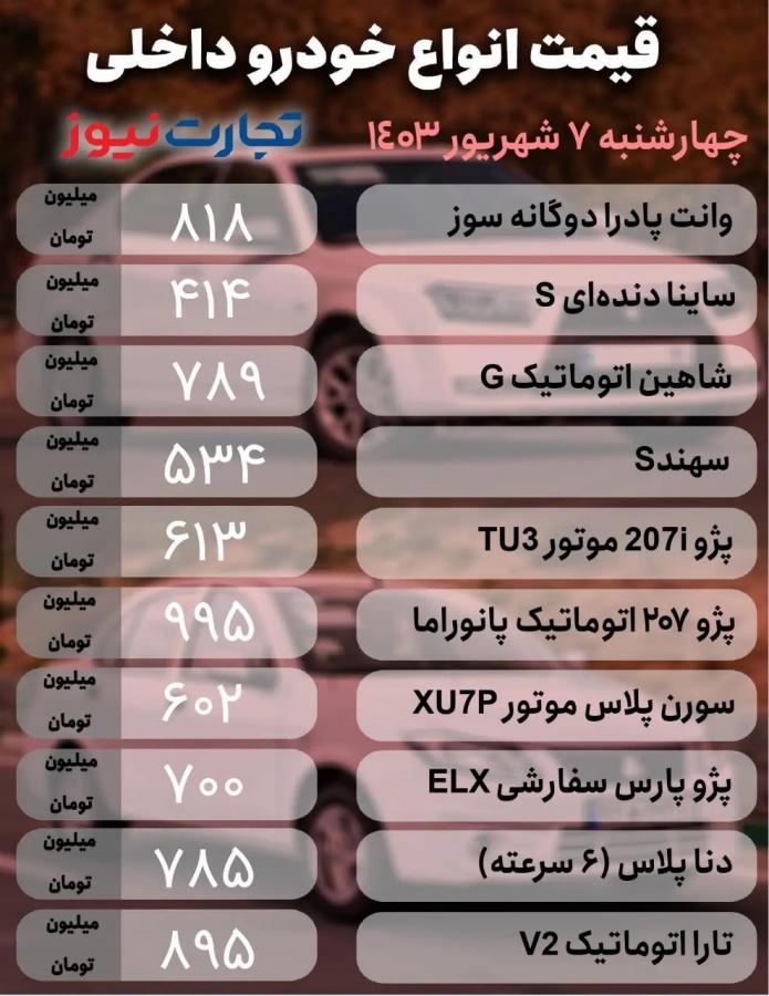 قیمت 1
