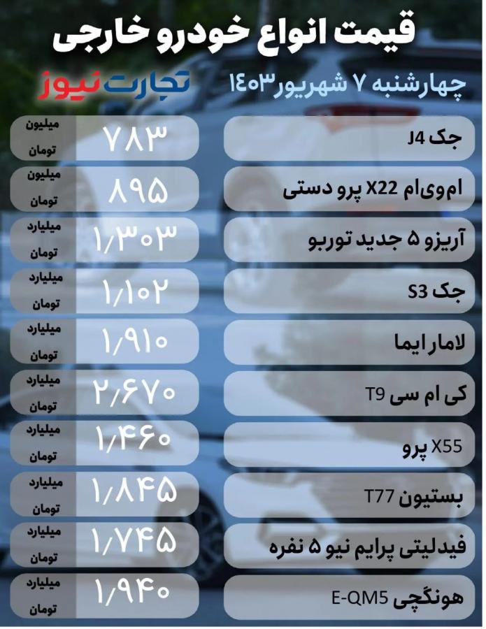 قیمت 1