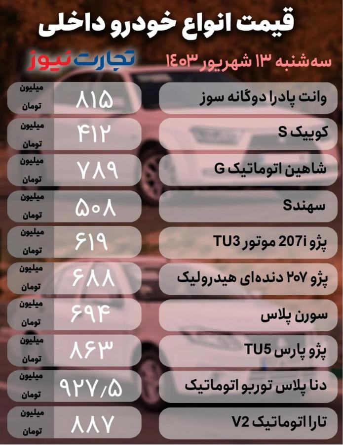 خودرو 1