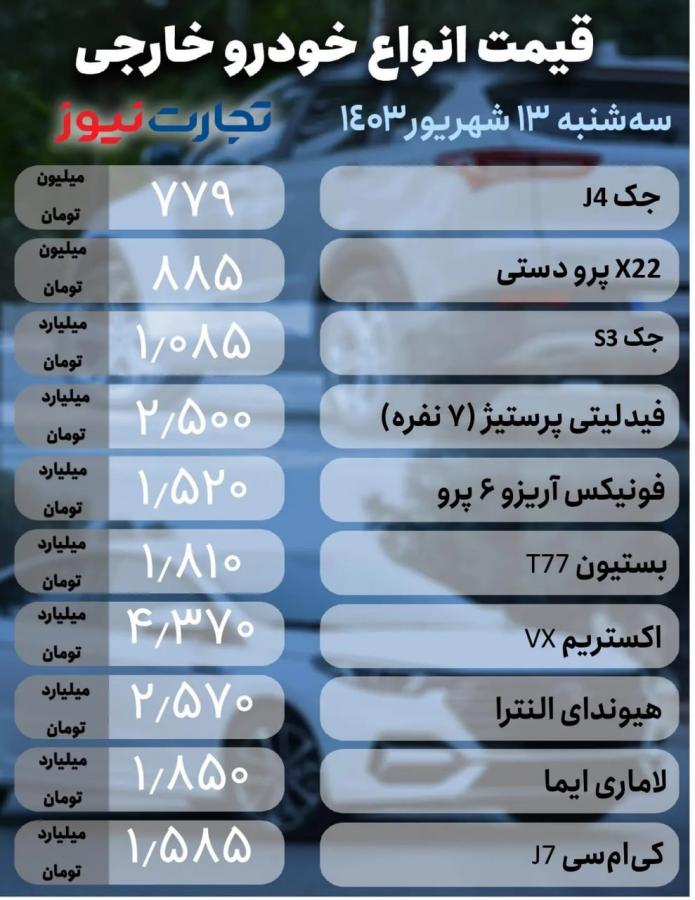 خودرو 1