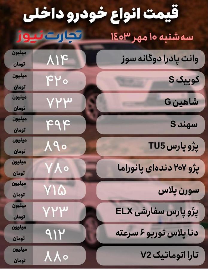 10 مهر