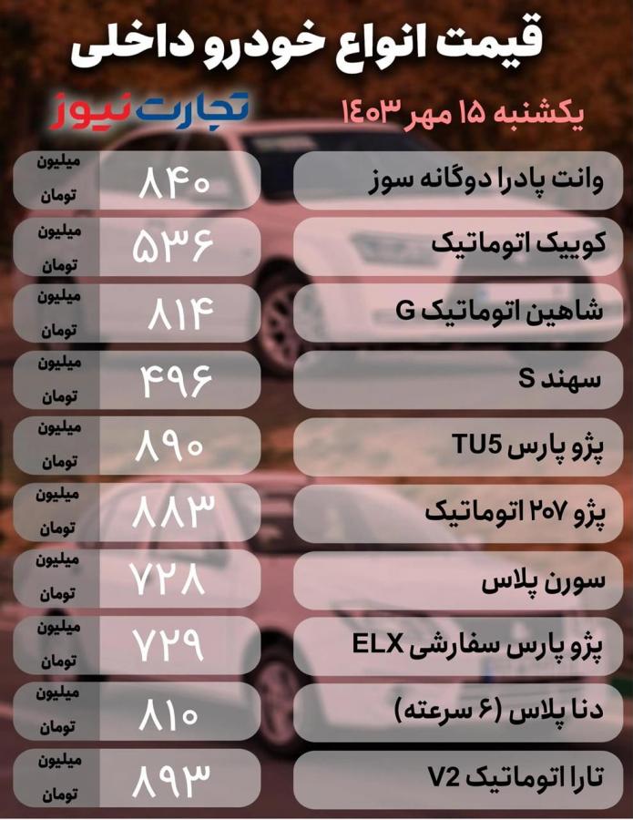 قیمت 