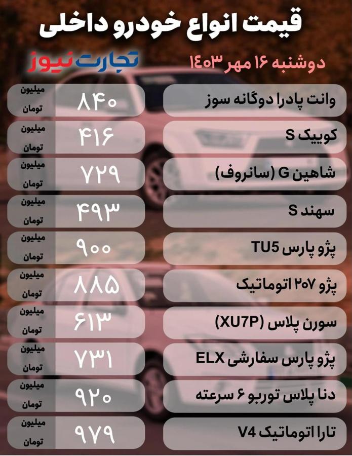 قیمت 1 قیمت 1
