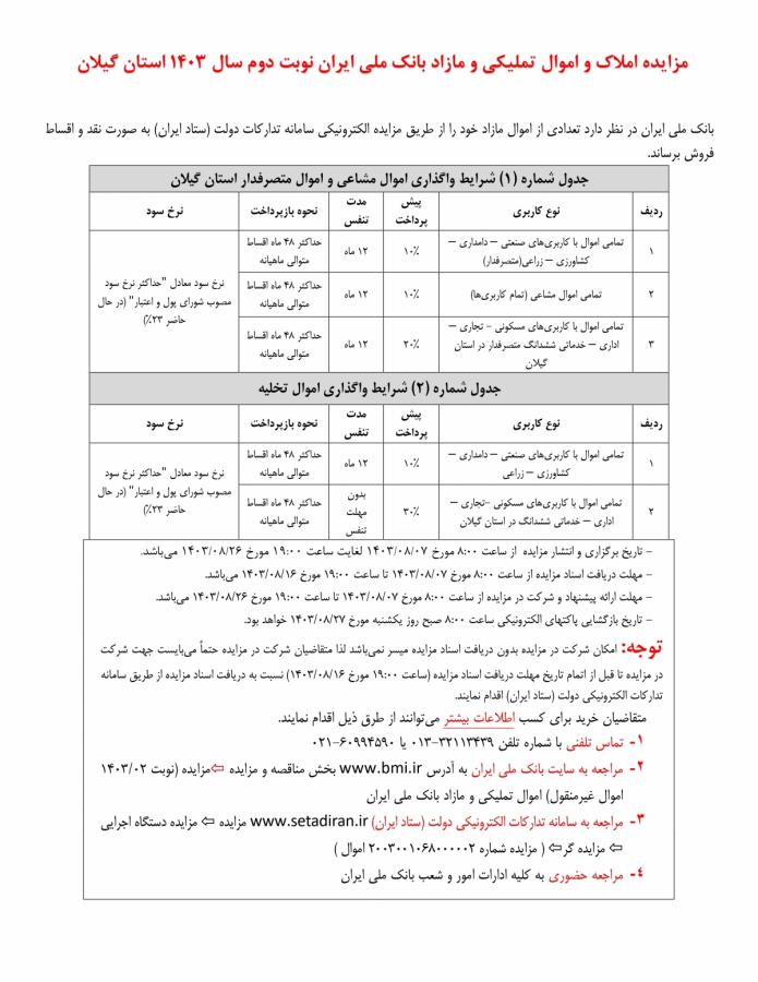 مزایده املاک و اموال تملیکی و مازاد بانک ملی ایران نوبت دوم سال ۱۴۰۳ استان گیلان