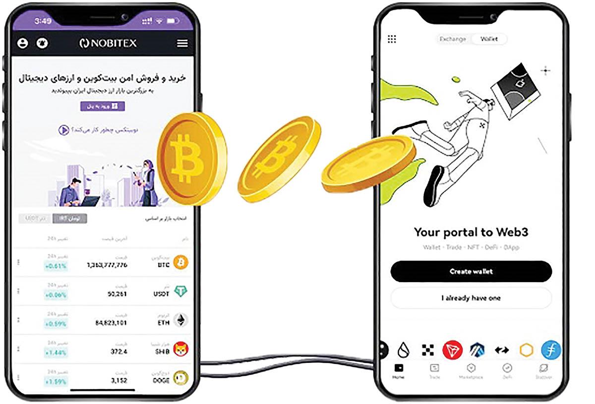 حادثه امنیتی برای زیرساخت نوبیتکس؛ دارایی کاربران در امان است؟