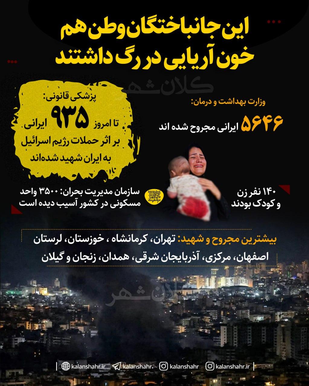 این جانباختگان وطن هم خون آریایی در رگ داشتند