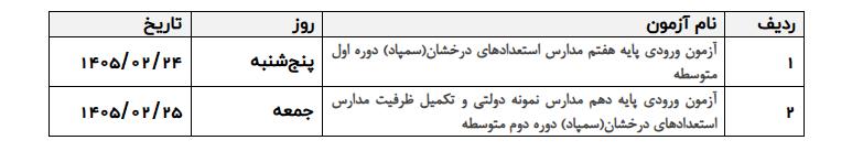 سمپاد
