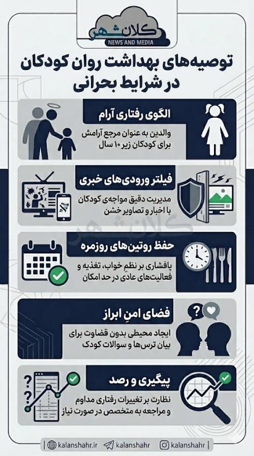 اینفوگرافیک