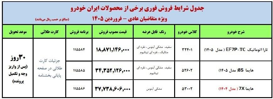 ایرانخودرو ایرانخودرو