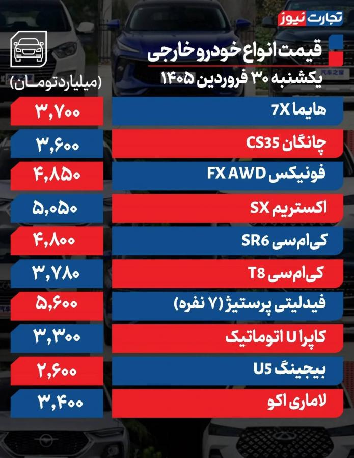 خودرو