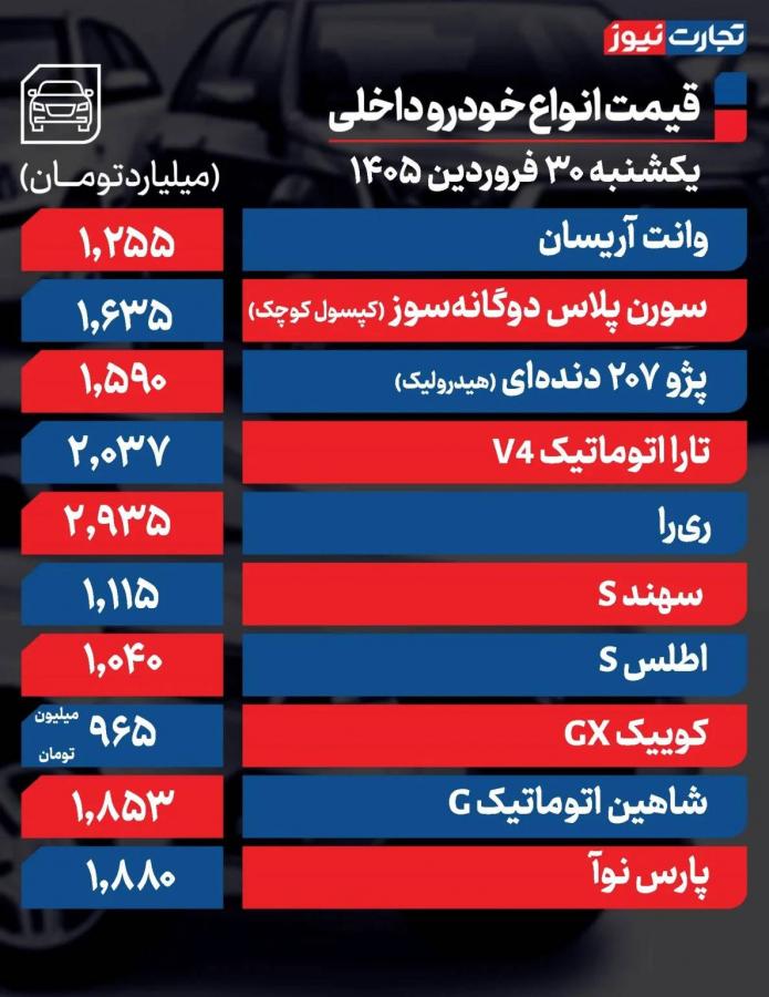 خودرو
