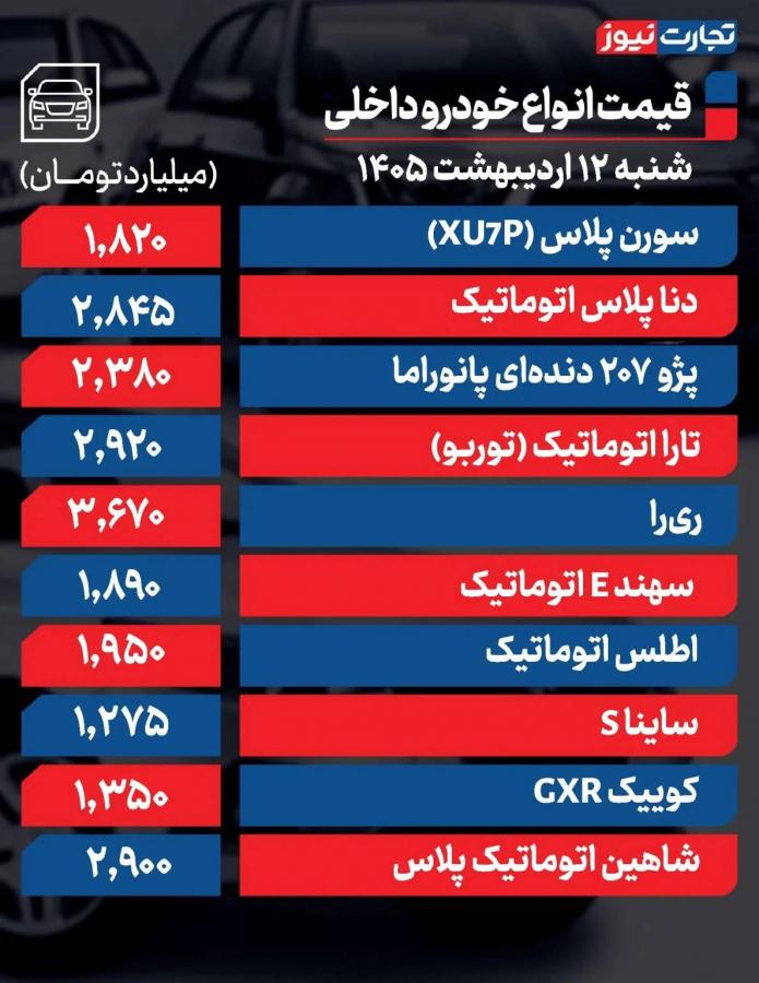 خودرو12 خودرو12