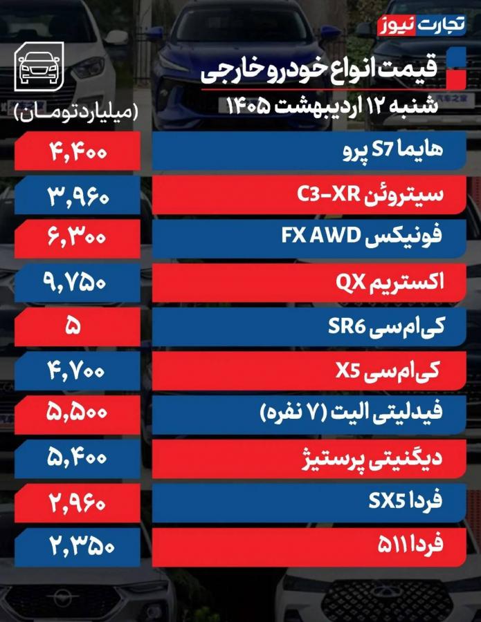 خودرو12 خودرو12