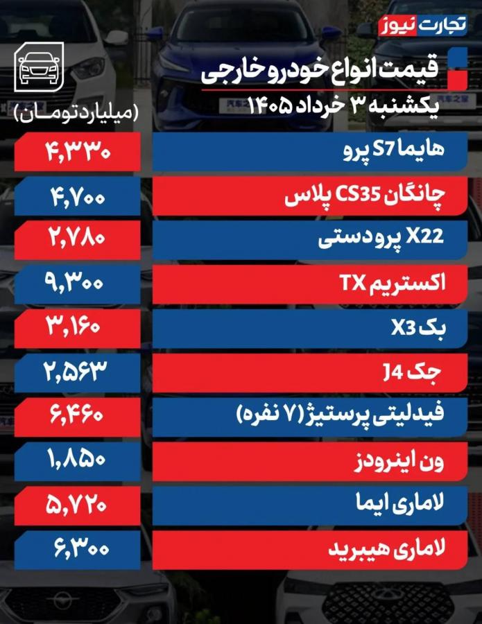 قیمت خودرو قیمت خودرو