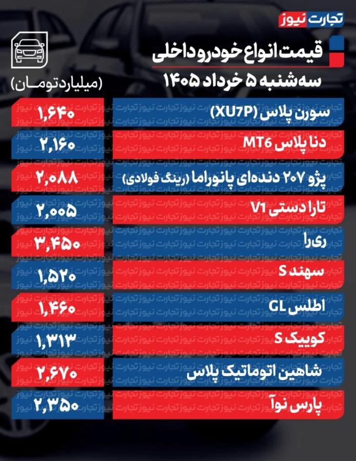خودرو