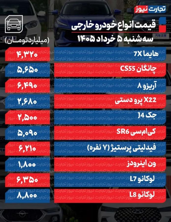 خودرو