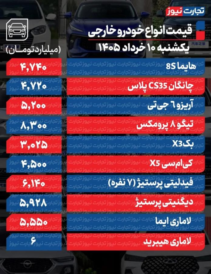 خودرو خودرو
