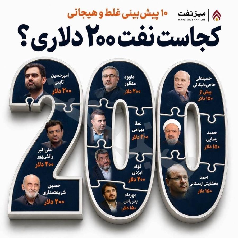 نگاهی به ۱۰ پیش بینی هیجانی و اشتباه؛​ نفت ۲۰۰ دلاری کجاست؟