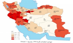 گیلان دارای رتبه بیست وپنجم نرخ تورم کشور