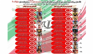 فراخوان انتخاب قهرمانان ورزشی گیلان