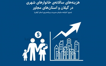 هزینه های سالانه خانوارهای شهری در گیلان و استان های مجاور