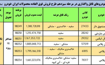 طرح جدید فروش فوق العاده محصولات ایران خودرو + جزییات