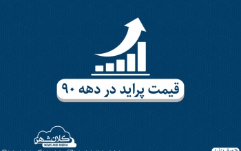 اینفوگرافیک؛ قیمت پراید در دهه ی ۹۰