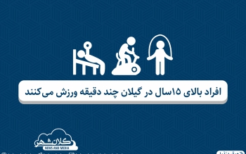 اینفوگرافیک؛ مردم گیلان چند دقیقه در روز ورزش می کنند؟