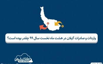 میزان واردات و صادرات گیلان
