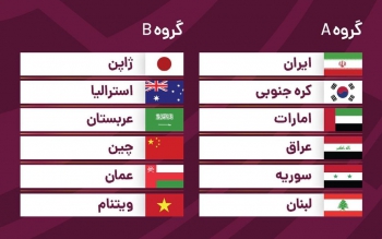 ایران دوباره با کره همگروه شد