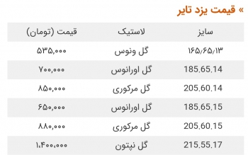 لاستیک خودروها در بازار چند است؟/جدول قیمت ها