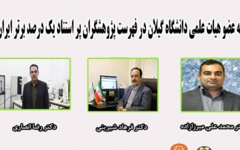 ۳ استاد دانشگاه گیلان جزو پژوهشگران برتر سال 2021