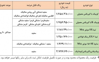 آغاز فروش فوق  العاده 6 محصول سایپا از فردا /قیمت و جدول فروش