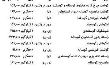 قیمت جدید گوشت اعلام شد/جدول قیمت 