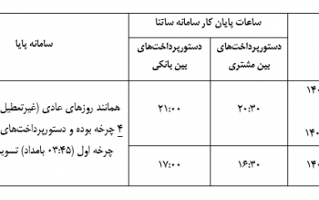 افزایش ساعت کاری سامانه های بانکی ساتنا و پایا در روزهای پایانی سال/جدول 